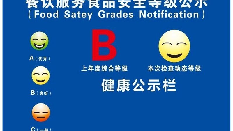 食品招商资质审核：企业如何顺利通过？**